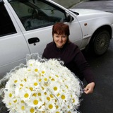 Успех в инвестициях КЛ