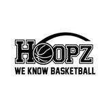 NBA Hoopz