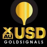 GOLD SIGNALS ANALYSIS