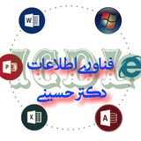 Картинка канала