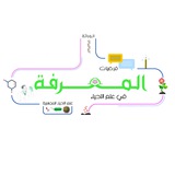 المعرفة في علم الاحياء 🧬