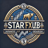 Start FX uzb | qora shag’zoda