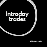 intraday short term