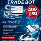 Financial freedom deriv robot