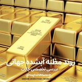 سیگنال مظنه آبشده