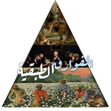 الفوارق الطبقية