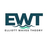 Elliott Wave Theory