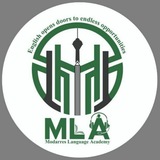 Картинка канала