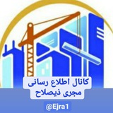 Картинка канала