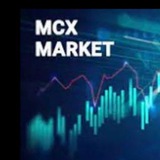 MCX LEVELS