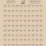 رحلة إلى السماء السابعة