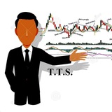 Technical Traders Official