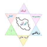 مجموعه لینک های کانال و گروه های ریاضی و تولید محتوای ریاضی
