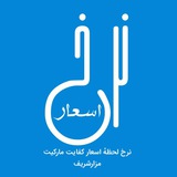 نرخ لحظهٔ اسعار کفایت مارکیت مزارشریف