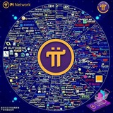 اخبار عملة شبكة الباي نتورك. Pi Network