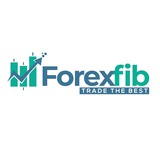 Gold Signals Forexfib