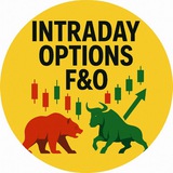 ๐ โจIntraday Options FNO