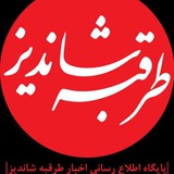 Картинка канала