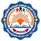 Картинка канала