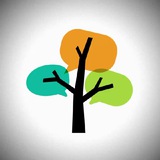 Картинка канала