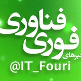 Картинка канала