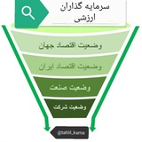 Картинка канала