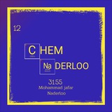 Картинка канала