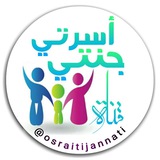 Картинка канала