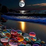 Картинка канала