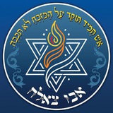 Картинка канала