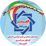 Картинка канала