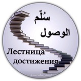 Картинка канала