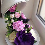 Картинка канала