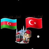 Картинка канала