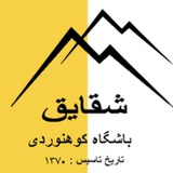 Картинка канала