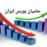 Картинка канала