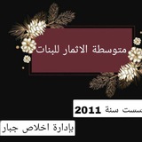 Картинка канала