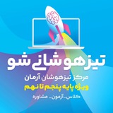 Картинка канала