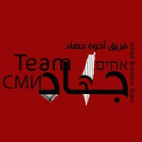 Картинка канала