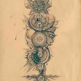 Картинка канала