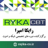 Картинка канала