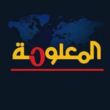 Картинка канала