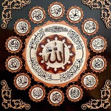 Картинка канала