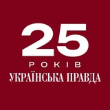 Картинка канала
