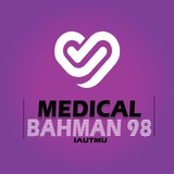 Картинка канала