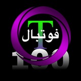 Картинка канала