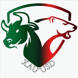 Картинка канала