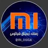 Картинка канала