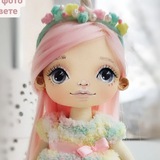 Картинка канала