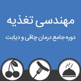 Картинка канала
